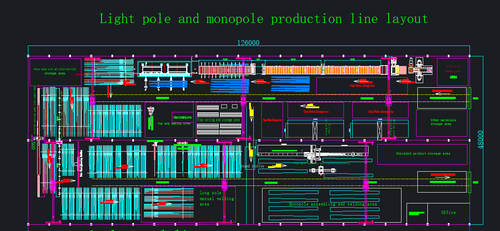 Latest company Solutions about Light pole production line capacity: 200 pcs/8 hours