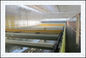 6 Inch X 6m Quadruple Line Hot Dip Galvanizing Equipment No Pollution Long Life